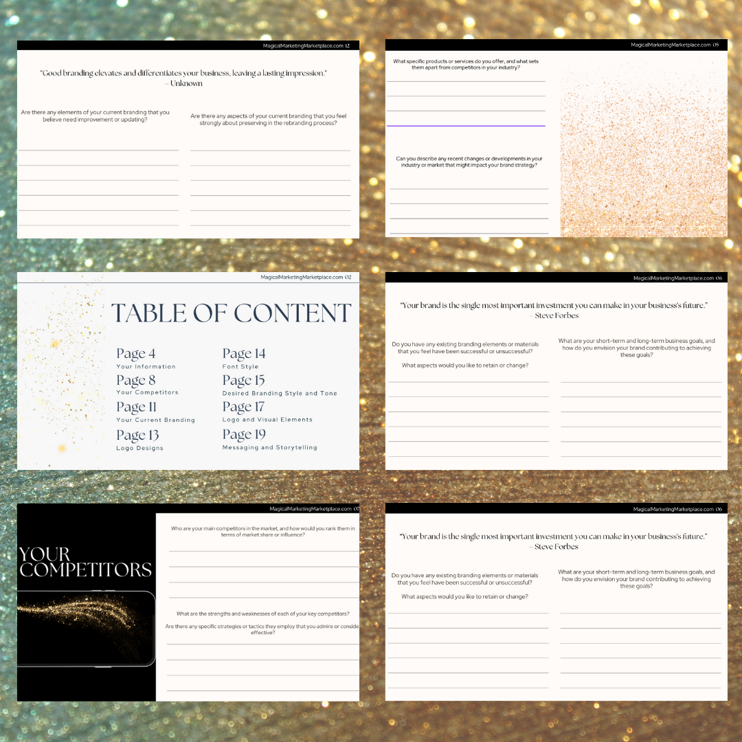 Branding Questionnaire with Master Resell Rights